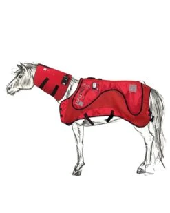 Sport Innovations MagPro Plus Blanket & PEMF Neck Part -Horse Care Supplies Store Sport Innovations PEMF Neck Part media 4